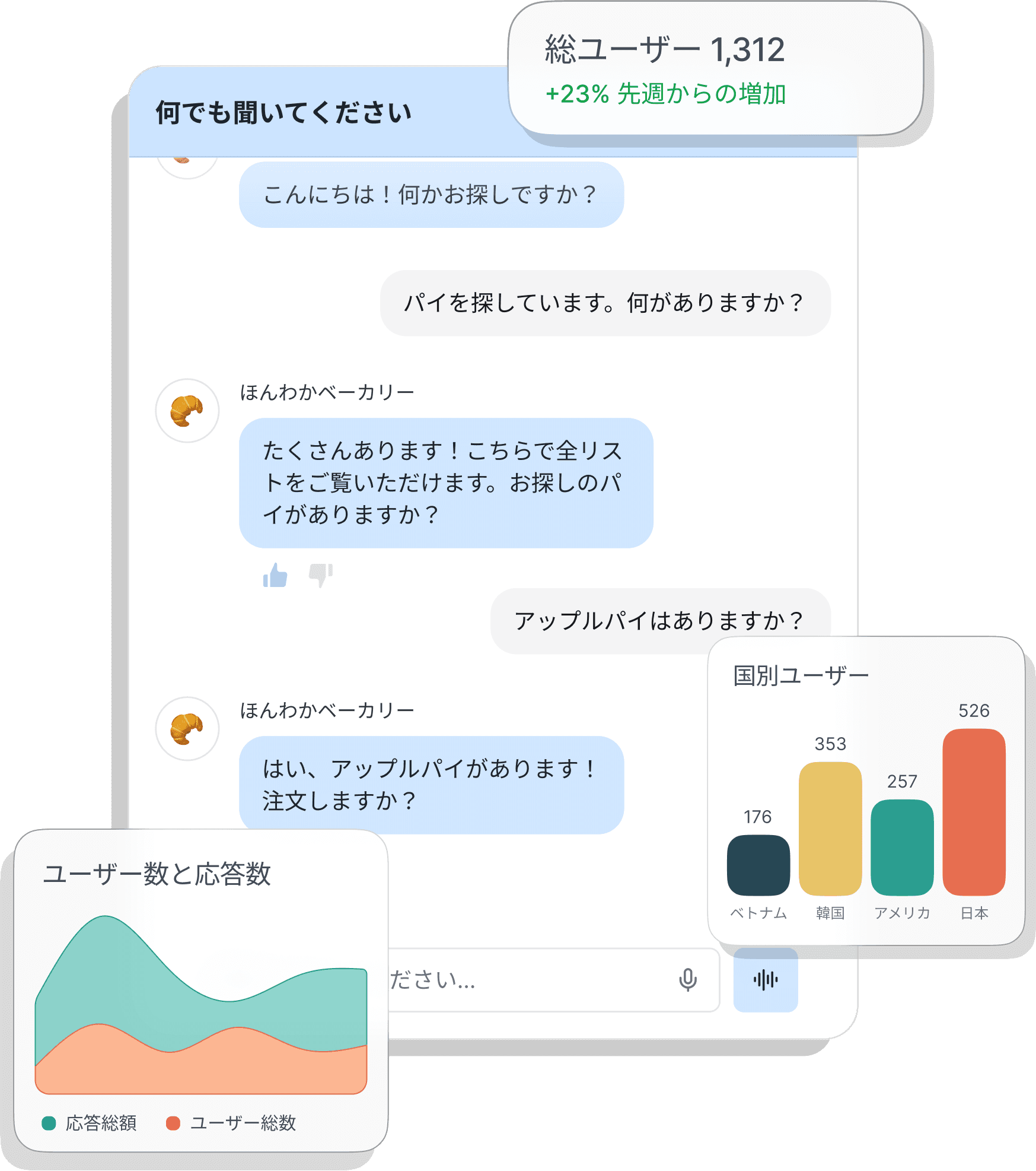 Use Case Landing Page