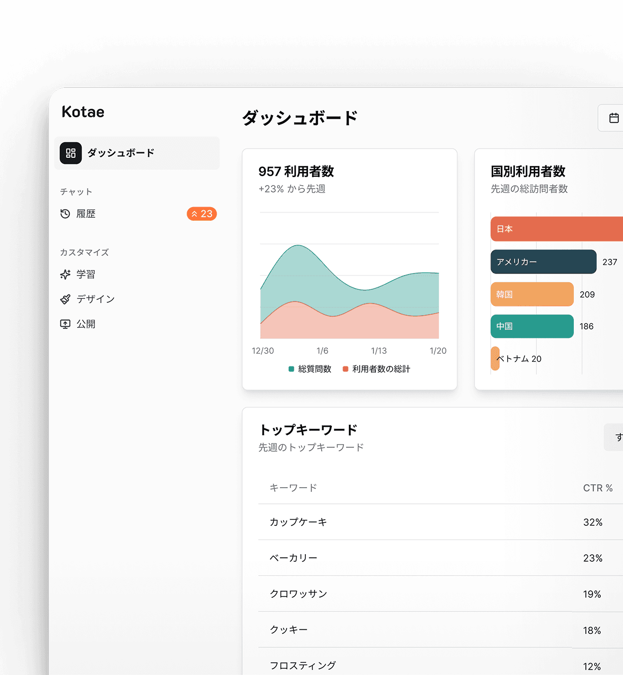 Landing Feature Tiles Card 1